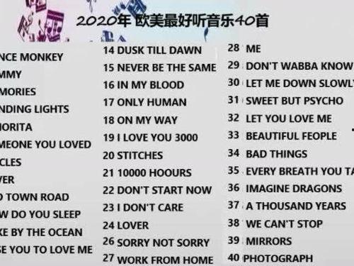 欧美在线2020精品,回顾经典，展望未来