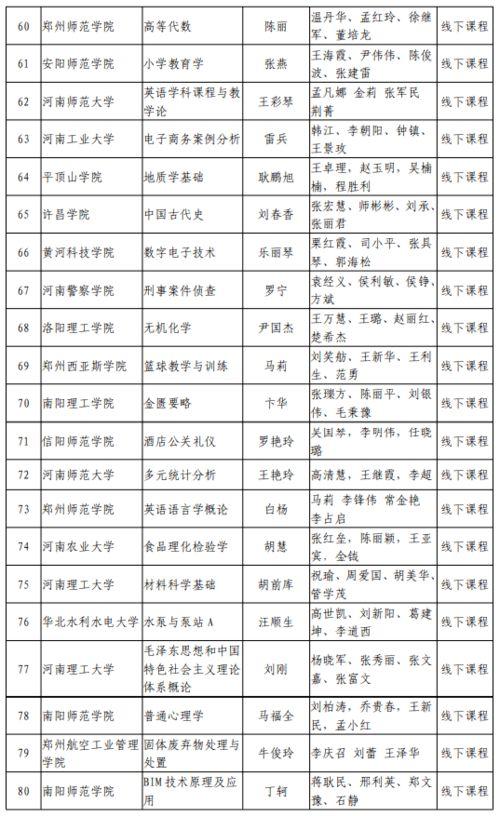 浙江省精品在线开放课程平台